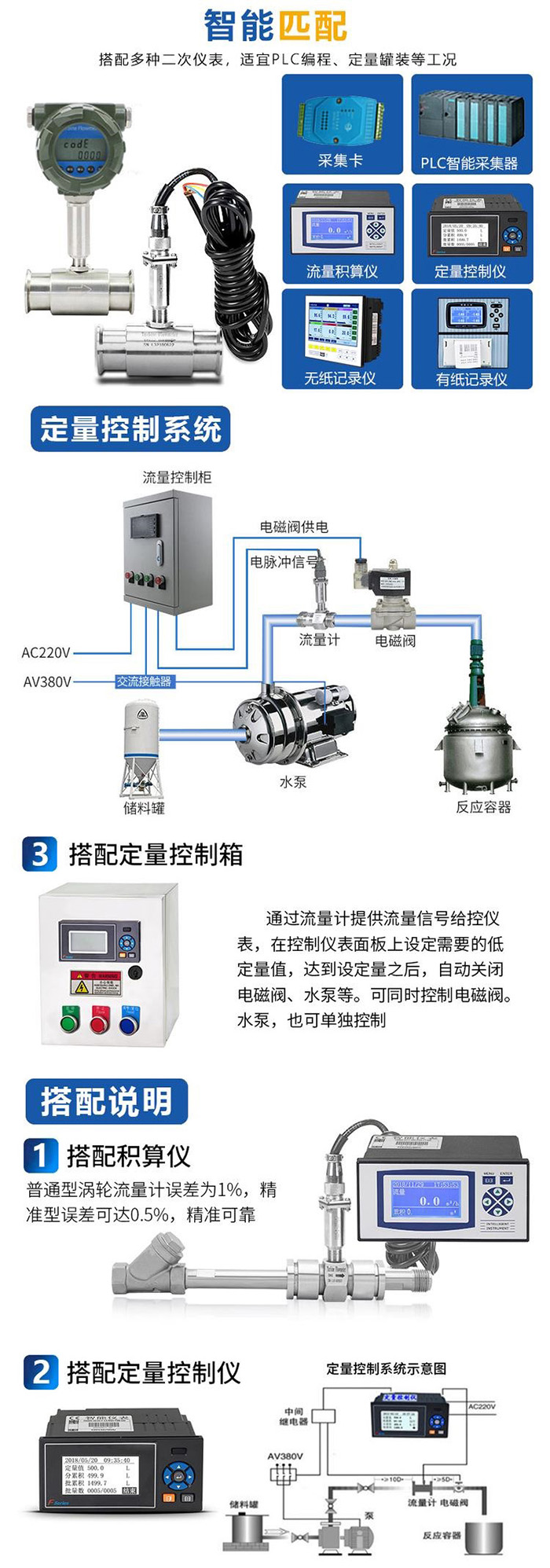 dn50香蕉网在线观看与定量控制仪安装示意图