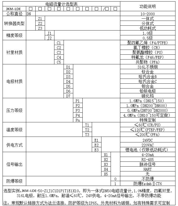 浓网站香蕉免费观看视频规格型号选型表