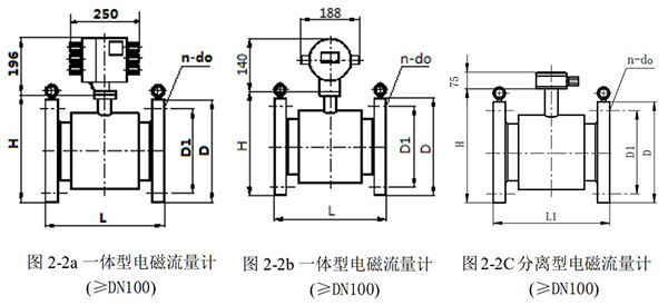 智能电磁流量计外形尺寸图一