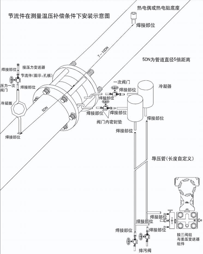 液体孔板流量计温压补偿安装示意图