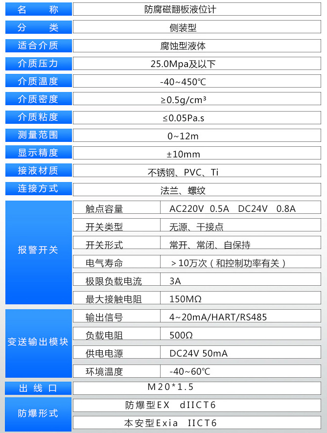 消防水箱液位计技术参数对照表