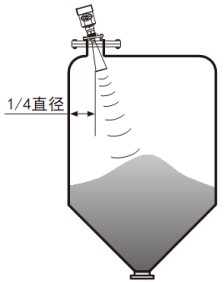 喇叭口雷达液位计锥形罐斜角安装示意图