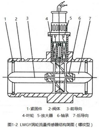 冷却网站香蕉免费观看视频螺纹型结构图